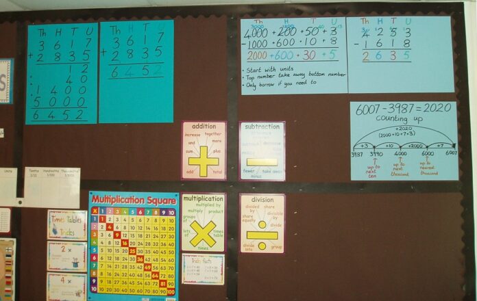 Year 5 Maths